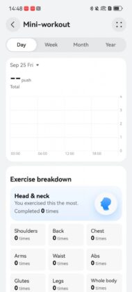 Huawei Watch D3 Review: Blood Pressure Tracking Before and After Exercise Takes Center Stage