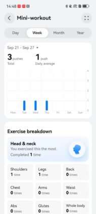 Huawei Watch D3 Review: Blood Pressure Tracking Before and After Exercise Takes Center Stage