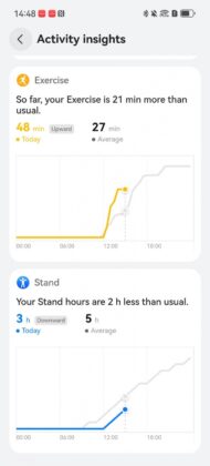 Huawei Watch D3 Review: Blood Pressure Tracking Before and After Exercise Takes Center Stage