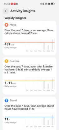 Huawei Watch D3 Review: Blood Pressure Tracking Before and After Exercise Takes Center Stage