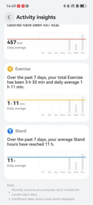 Huawei Watch D3 Review: Blood Pressure Tracking Before and After Exercise Takes Center Stage