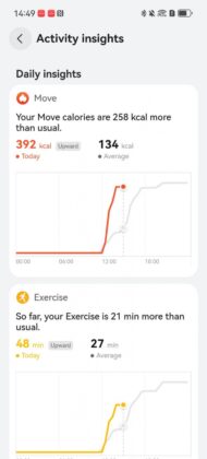 Huawei Watch D3 Review: Blood Pressure Tracking Before and After Exercise Takes Center Stage