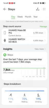 Huawei Watch D3 Review: Blood Pressure Tracking Before and After Exercise Takes Center Stage