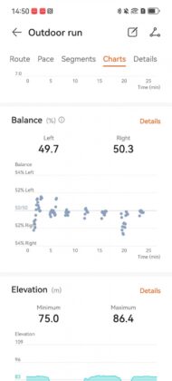 Huawei Watch D3 Review: Blood Pressure Tracking Before and After Exercise Takes Center Stage