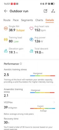 Huawei Watch D3 Review: Blood Pressure Tracking Before and After Exercise Takes Center Stage