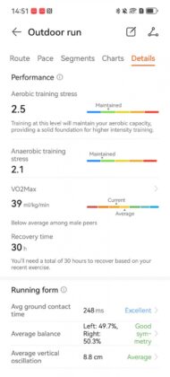 Huawei Watch D3 Review: Blood Pressure Tracking Before and After Exercise Takes Center Stage