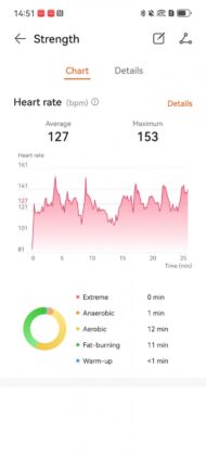Huawei Watch D3 Review: Blood Pressure Tracking Before and After Exercise Takes Center Stage