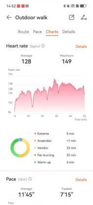 Huawei Watch D3 Review: Blood Pressure Tracking Before and After Exercise Takes Center Stage
