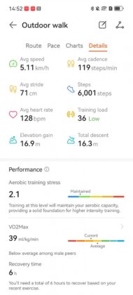 Huawei Watch D3 Review: Blood Pressure Tracking Before and After Exercise Takes Center Stage