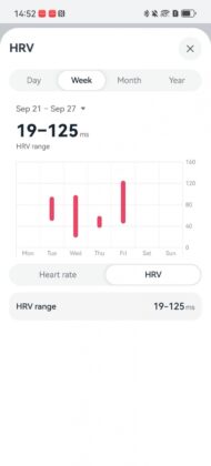 Huawei Watch D3 Review: Blood Pressure Tracking Before and After Exercise Takes Center Stage