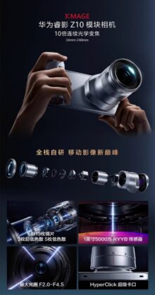 Huawei Ruiying Z10 external camera module product image