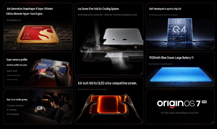 iQOO Pad Ultra gaming tablet