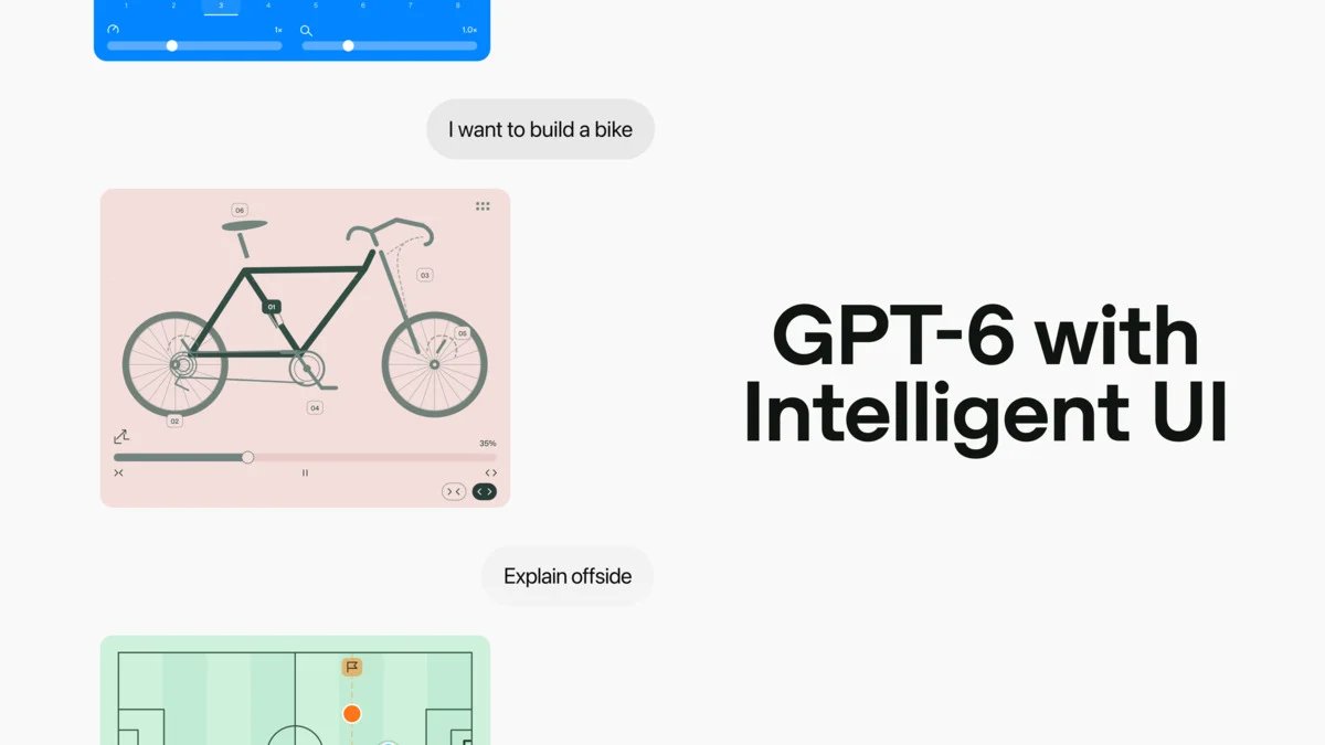 openai-ai-chatgpt-cover-a97379-001 OpenAI and ChatGPT visual artwork