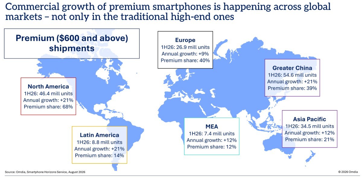 OPPO branding