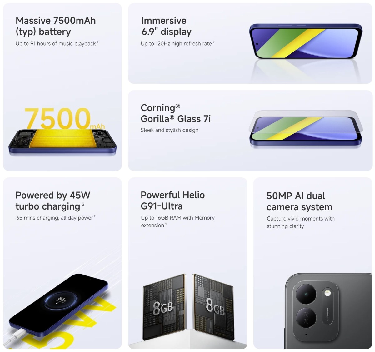 POCO C95 Pro