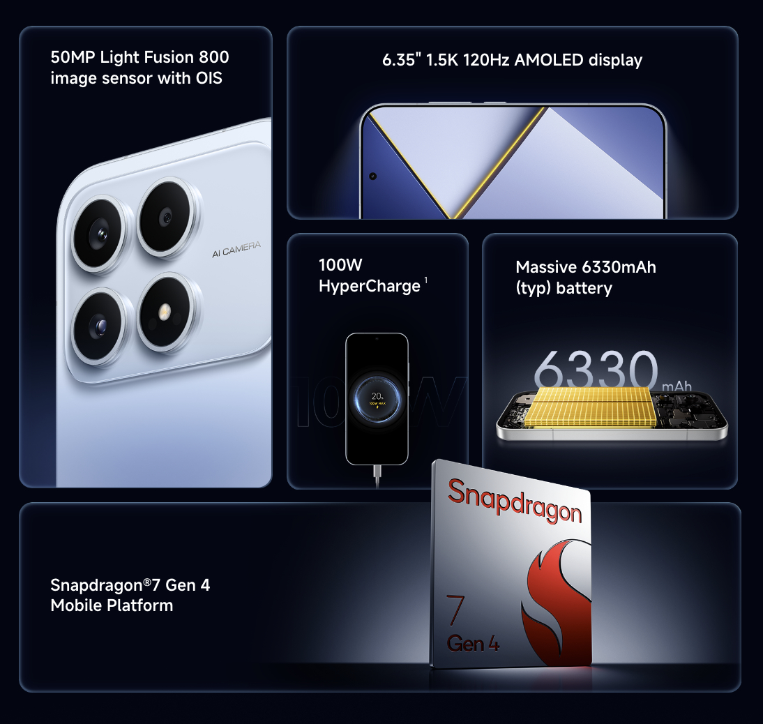POCO X8s official imagery highlighting the phone's rear camera system