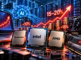 Reported Qualcomm and Intel Price Hikes Could Raise Future PC Costs