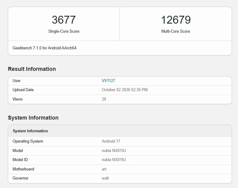 Geekbench benchmark result for the REDMAGIC 12 Pro+ prototype