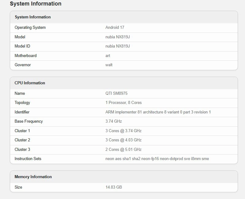 REDMAGIC 12 Pro+ Geekbench benchmark score information