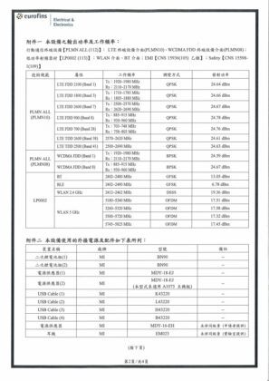 Redmi Pad 3 4G Certifications Point to 10,000mAh Battery and Up to 256GB Storage