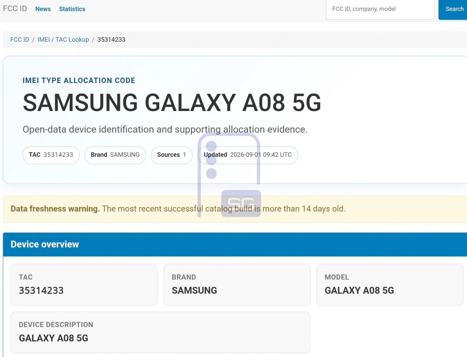 Samsung Galaxy A08 5G