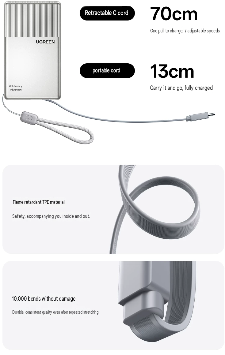 UGREEN P7 45W power bank with 20,000mAh capacity and side display
