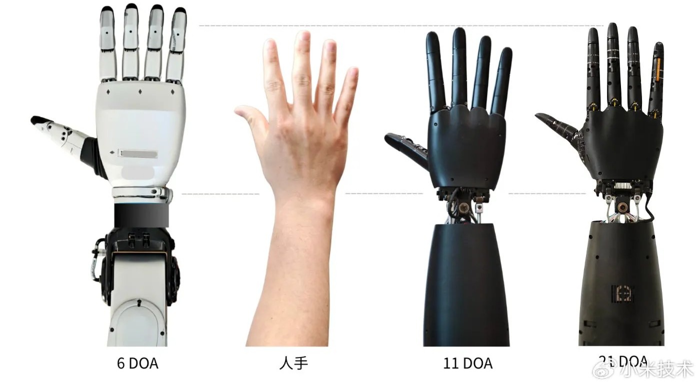 Xiaomi Shows Factory-Focused Robotic Hand With 26 Motors and Tactile Sensors
